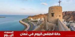 الطقس اليوم في سلطنة عمان.."صحو إلى غائم جزئيًا مع احتمال هطول أمطار متفرقة" - زاجل الإخباري