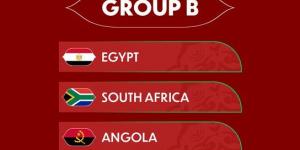 مصر تقع في أقوى مجموعات كأس أمم إفريقيا 2025 - زاجل الإخباري