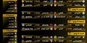 جدول مواجهات كأس العالم للأندية 2025.. الأهلي وإنتر ميامي في الافتتاح - زاجل الإخباري