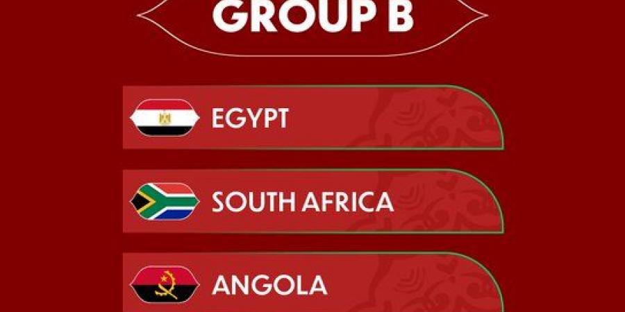 مصر تقع في أقوى مجموعات كأس أمم إفريقيا 2025 - زاجل الإخباري