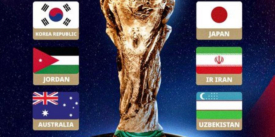 السعودية وقطر في مسارين مختلفين.. مستويات المنتخبات بالملحق الآسيوي لكأس العالم 2026 - زاجل الإخباري