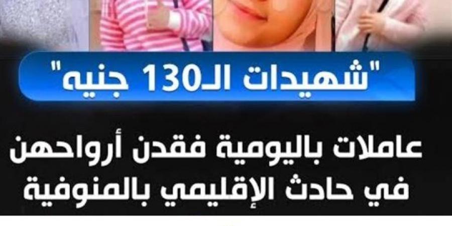 «مشكلتنا الدائمة الإهمال».. رانيا فريد شوقي تنعى ضحايا حادث الإقليمي - زاجل الإخباري