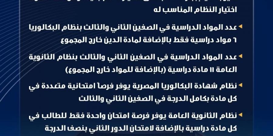 التعليم توضح القواعد العامة لتطبيق نظام البكالوريا المصرية وضمان حرية اختيار الطلاب - زاجل الإخباري
