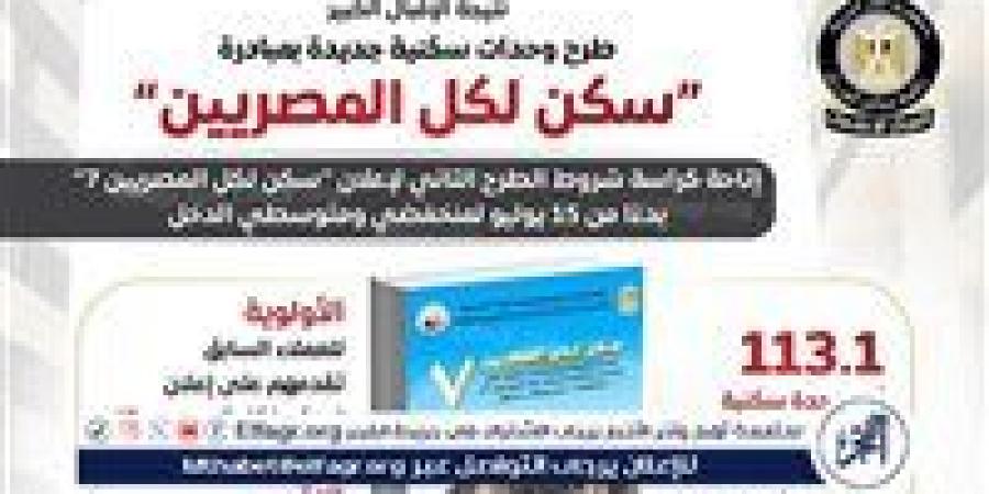 "الحكومة": مد فترة حجز شقق "سكن لكل المصريين 7" حتى 14 سبتمبر.. وطرح 3000 وحدة جديدة ضمن مبادرة "بيتك في مصر" للمصريين بالخارج - زاجل الإخباري