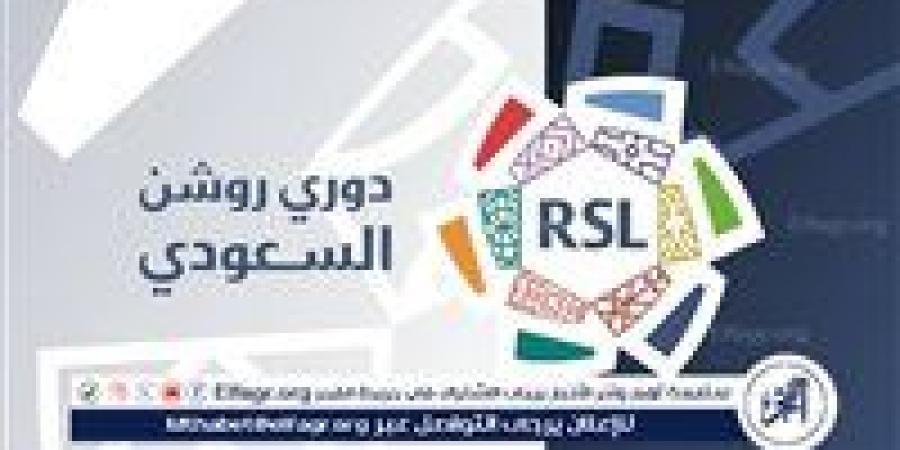 مواعيد مباريات الجولة الأولى من دوري روشن السعودي للمحترفين.. والقنوات الناقلة - زاجل الإخباري