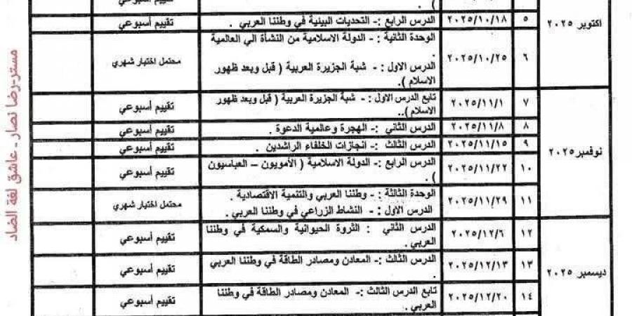 التعليم تعلن توزيع منهج الدراسات الاجتماعية للمرحلة الابتدائية بالفصل الدراسي الأول 2025/2026 - زاجل الإخباري